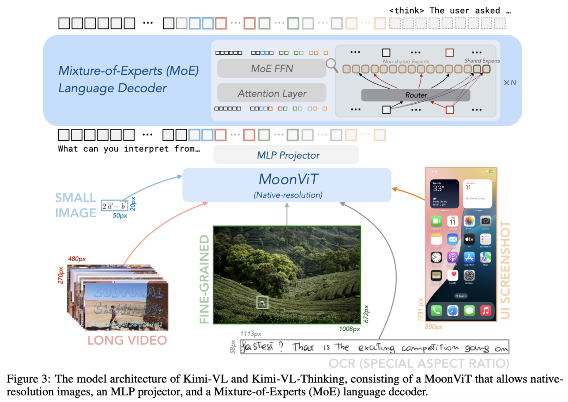 Imagem relacionada ao artigo de HuggingFace