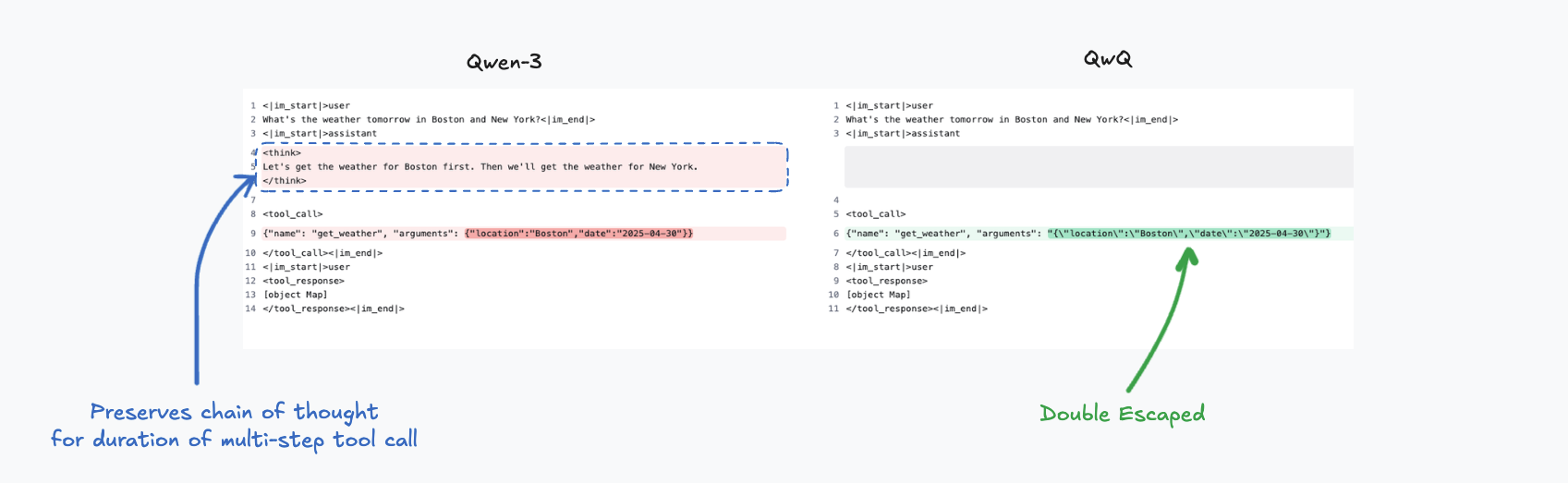 Imagem relacionada ao artigo de HuggingFace