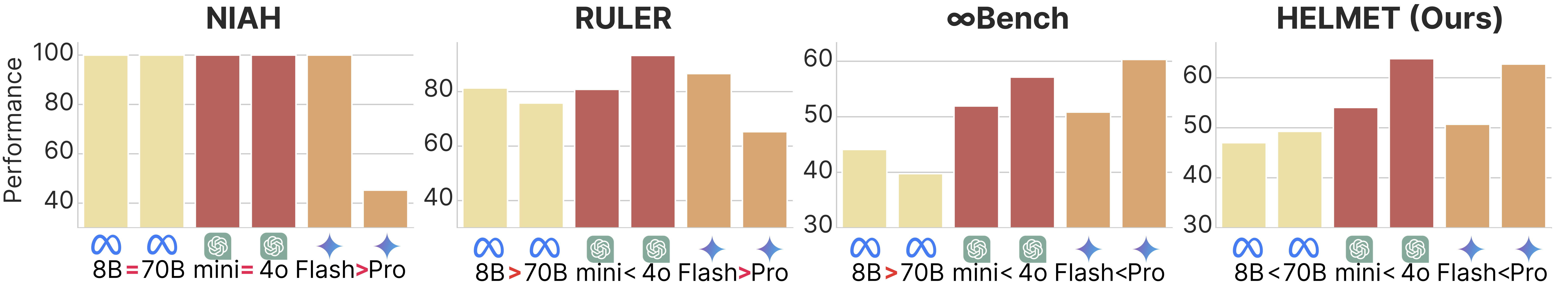 Imagem relacionada ao artigo de HuggingFace