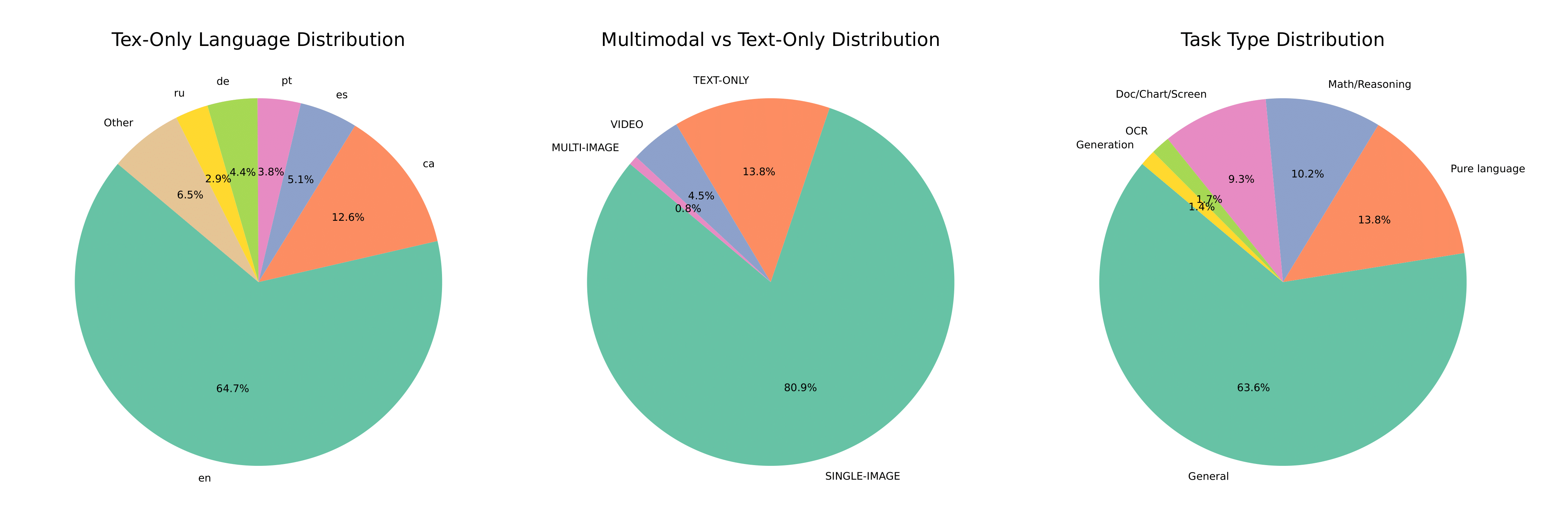 Imagem relacionada ao artigo de HuggingFace