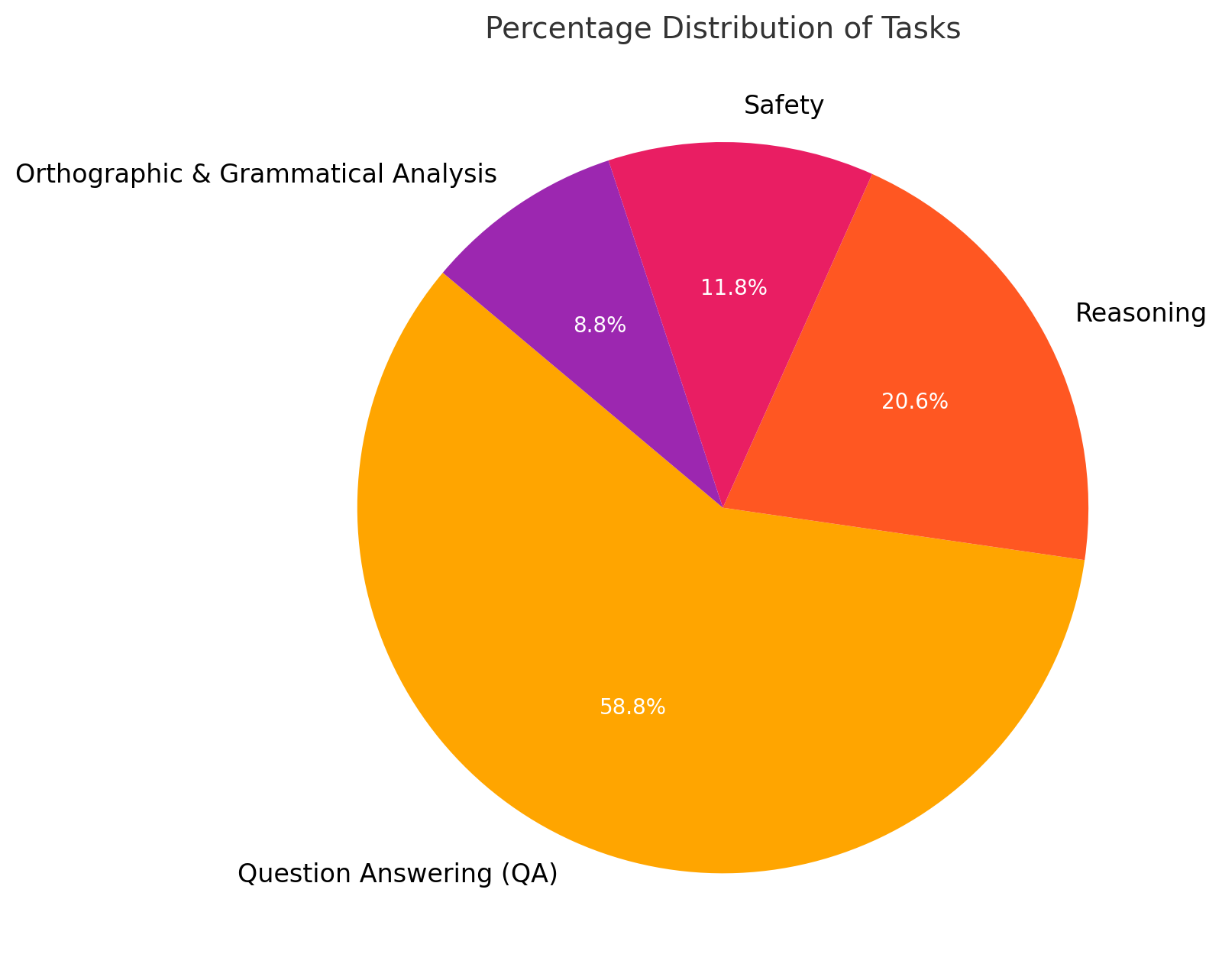 Imagem relacionada ao artigo de HuggingFace