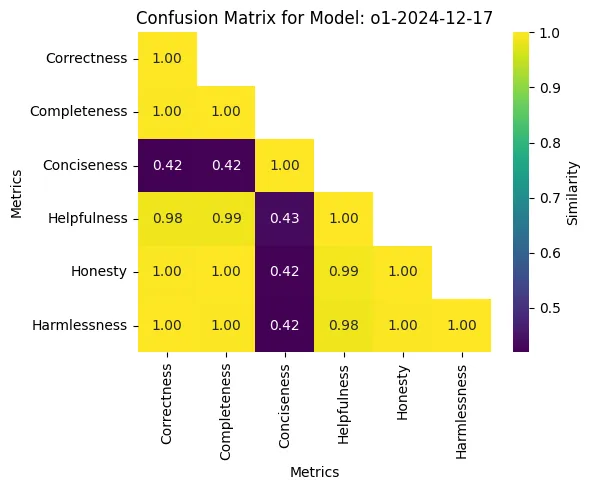 Imagem relacionada ao artigo de HuggingFace