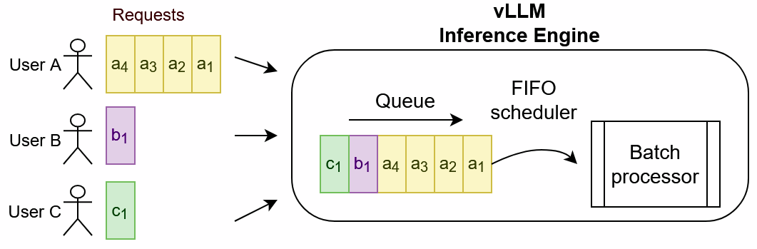 Imagem relacionada ao artigo de HuggingFace