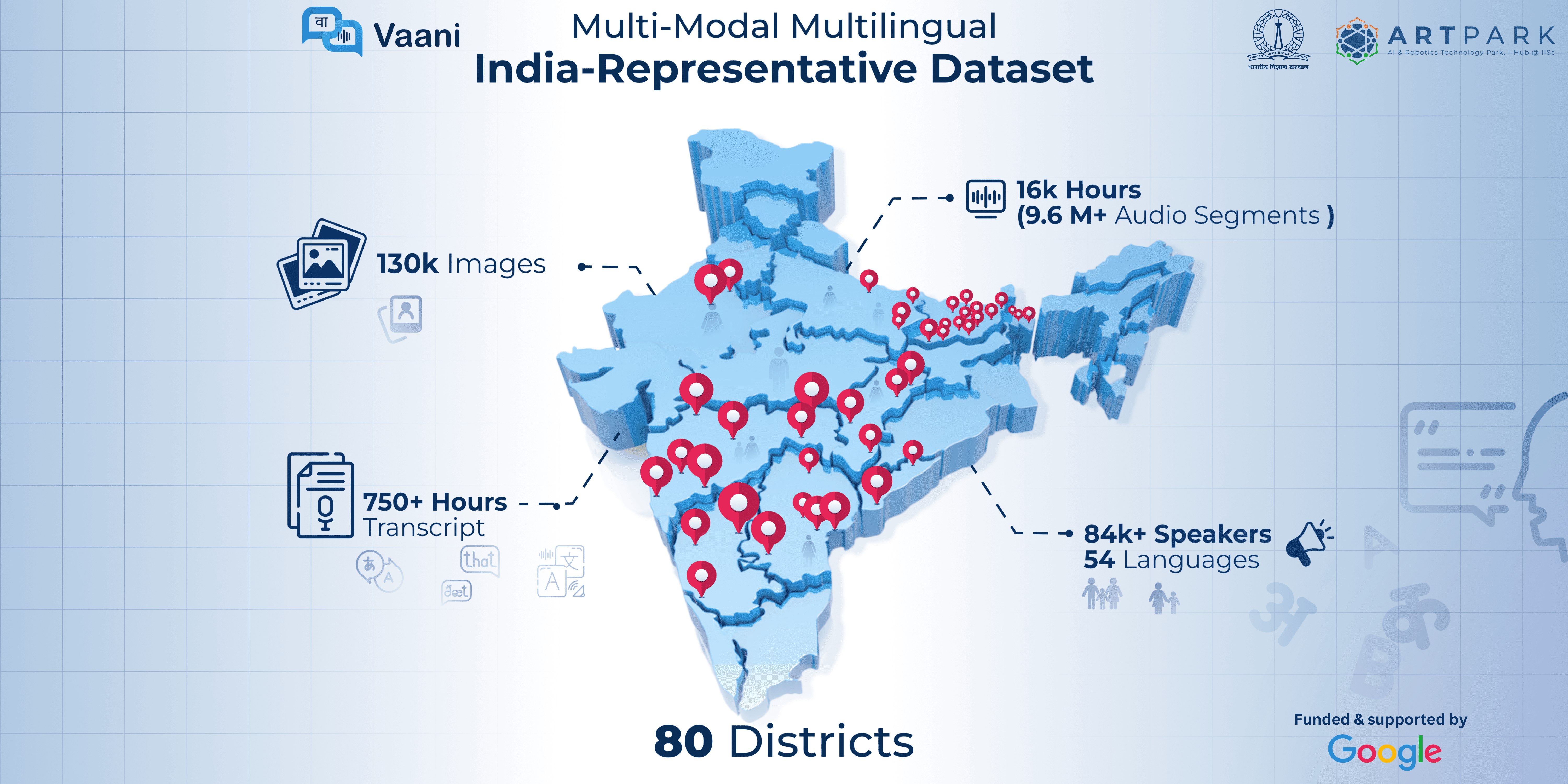 Imagem relacionada ao artigo de HuggingFace