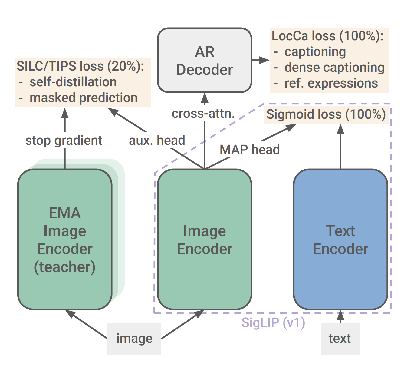 Imagem relacionada ao artigo de HuggingFace