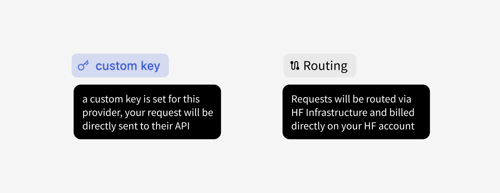 Imagem relacionada ao artigo de HuggingFace