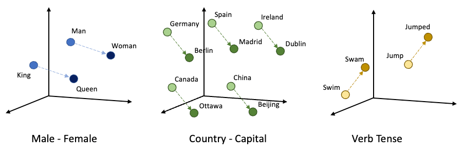 Imagem relacionada ao artigo de HuggingFace