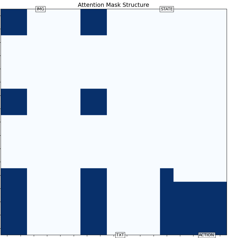 Imagem relacionada ao artigo de HuggingFace