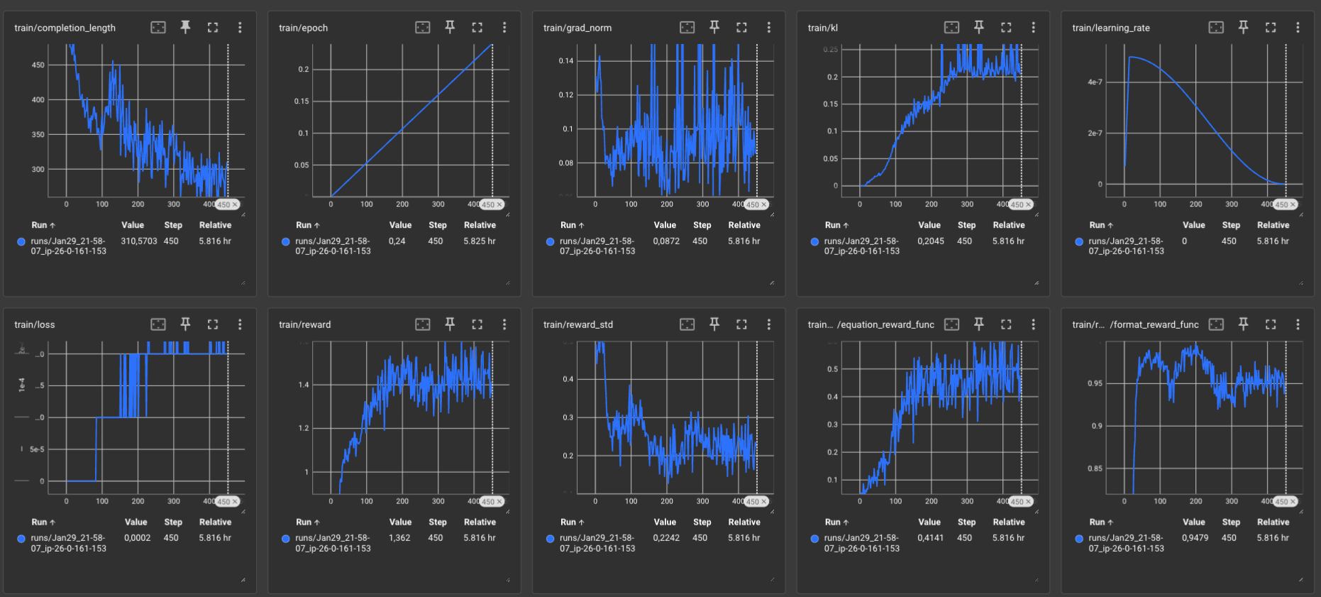 Imagem relacionada ao artigo de HuggingFace