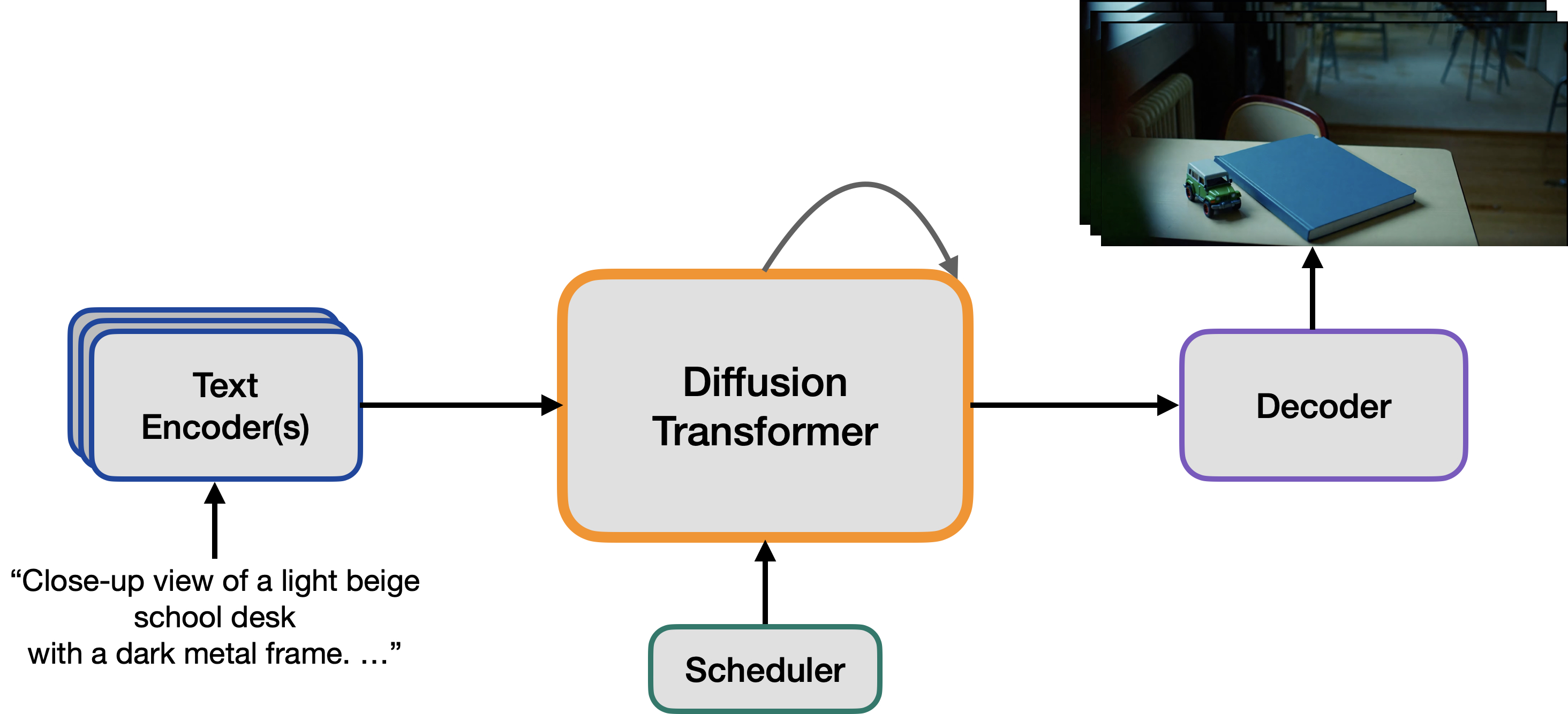 Imagem relacionada ao artigo de HuggingFace