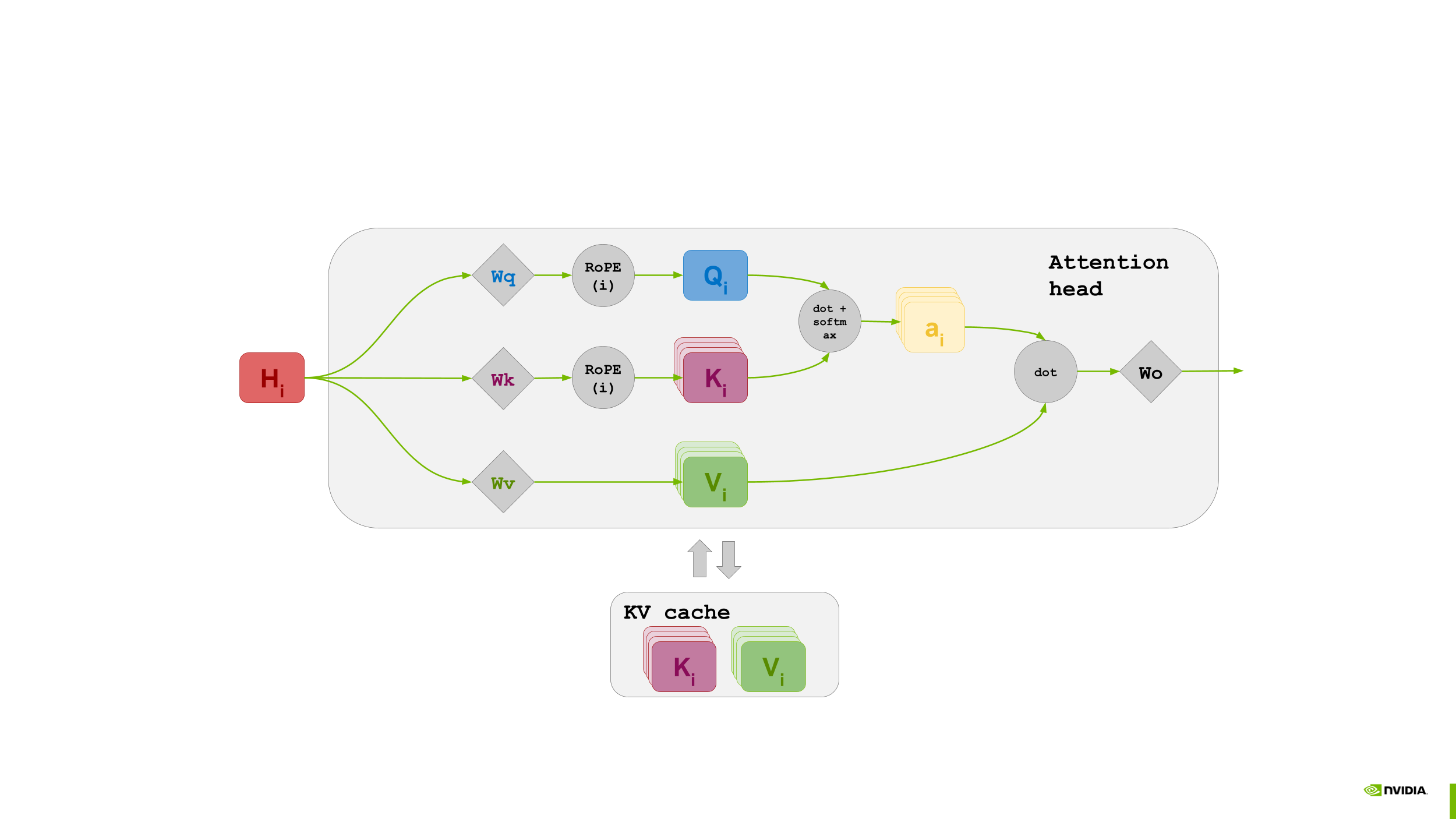 Imagem relacionada ao artigo de HuggingFace