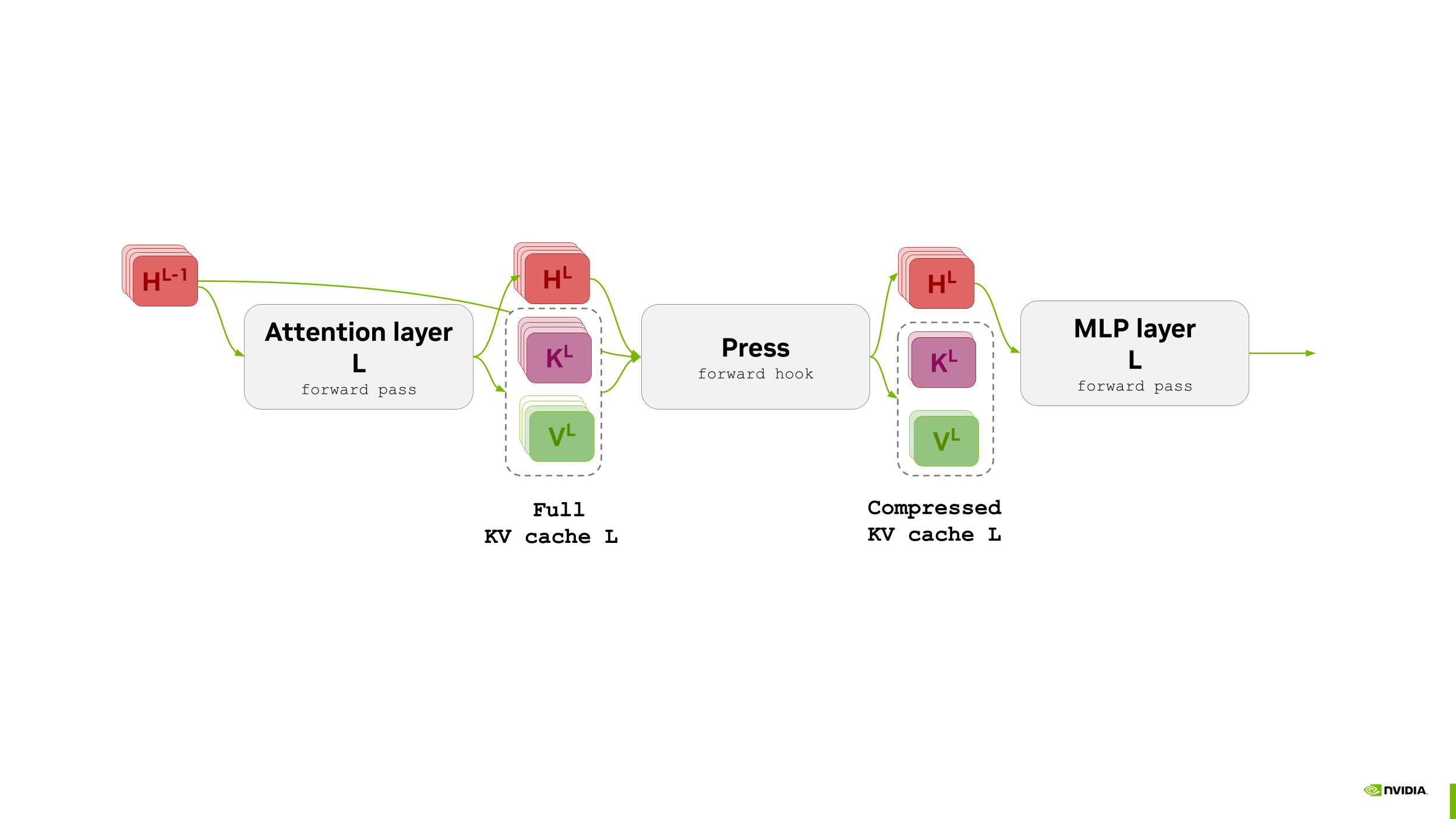 Imagem relacionada ao artigo de HuggingFace