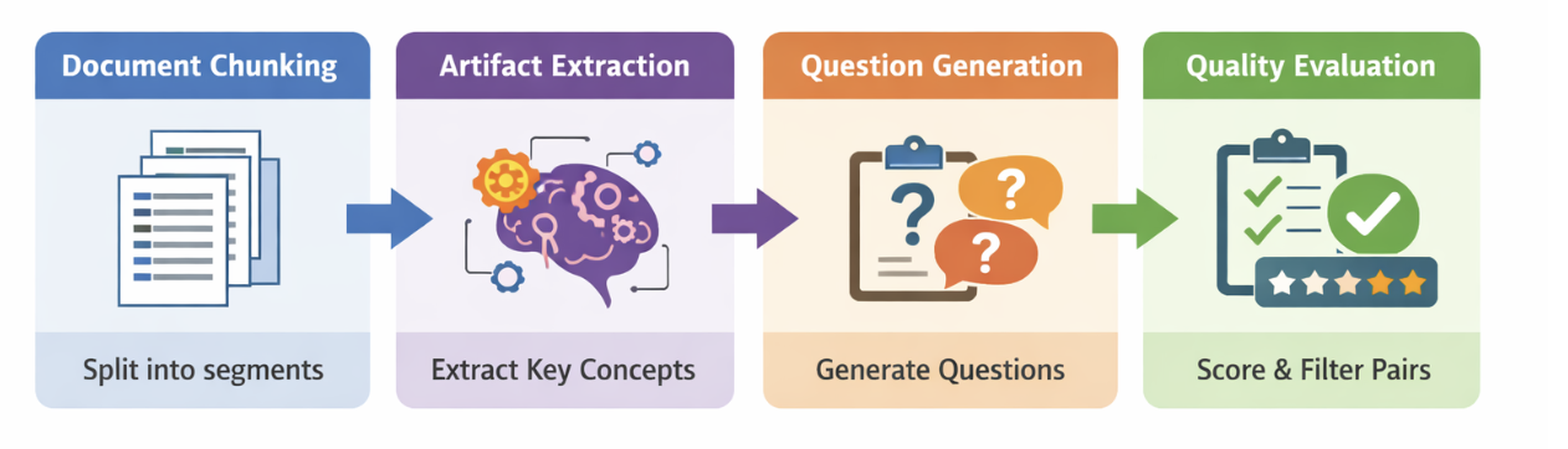 Imagem relacionada ao artigo de HuggingFace