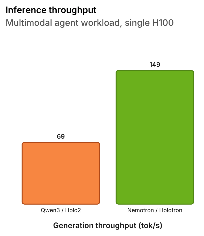 Imagem relacionada ao artigo de HuggingFace