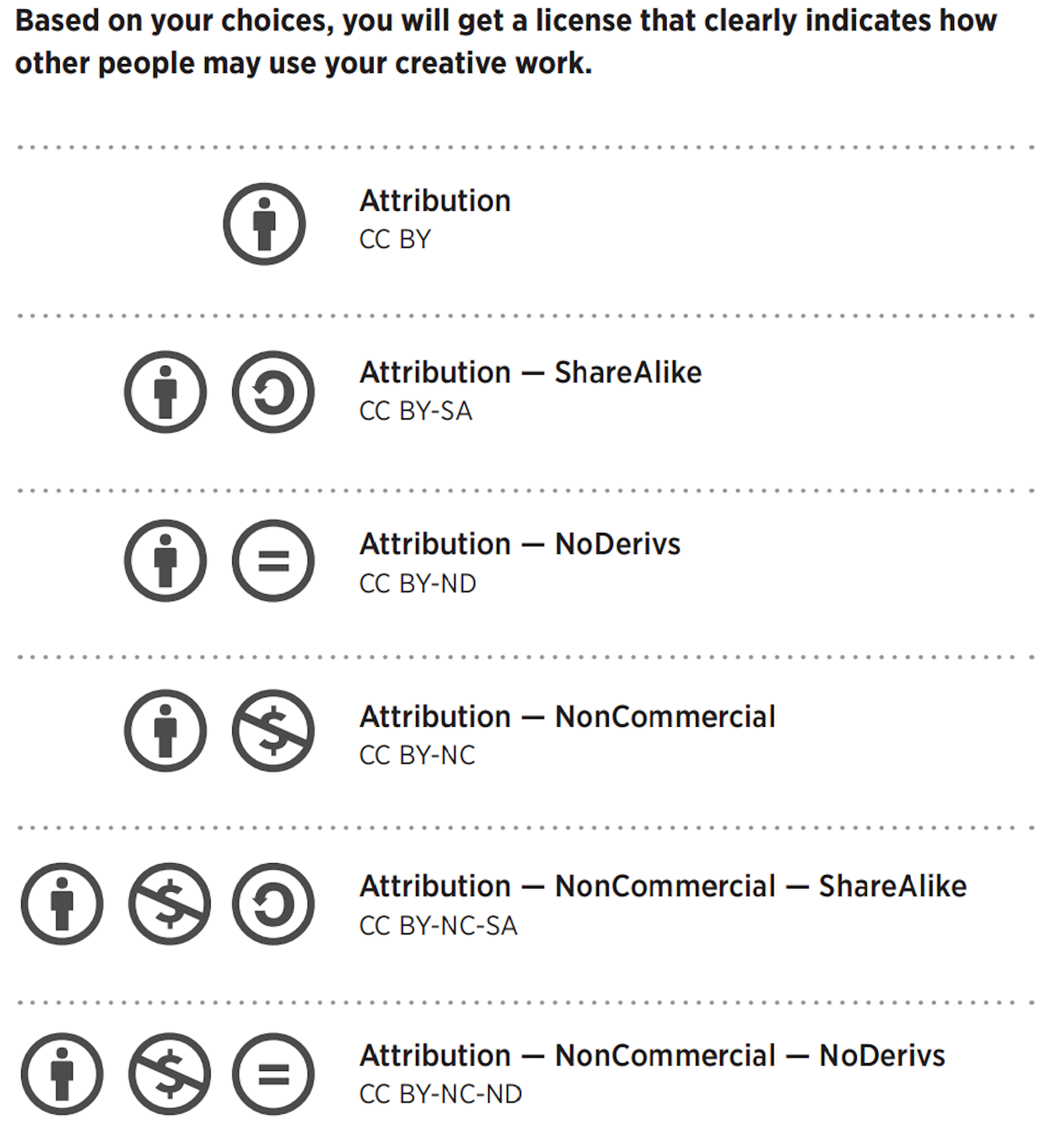 Imagem relacionada ao artigo de The Conversation AI