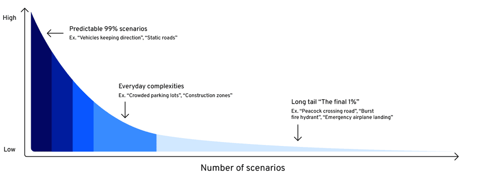 Imagem relacionada ao artigo de IEEE Spectrum AI