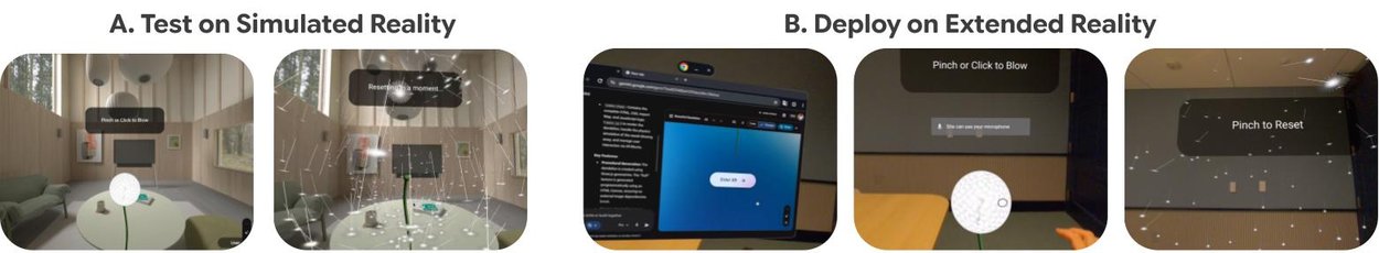 Imagem relacionada ao artigo de Google Research