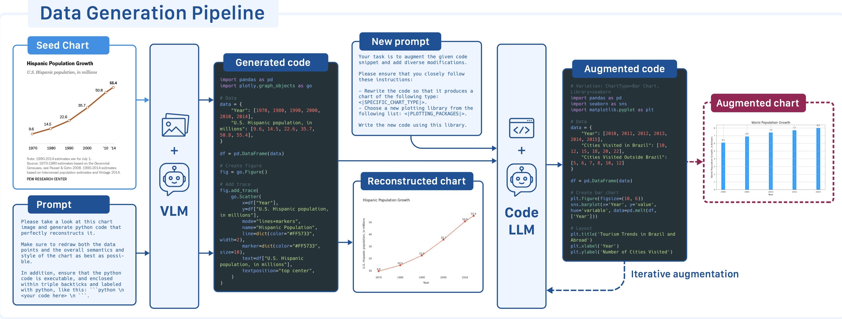 Imagem relacionada ao artigo de HuggingFace