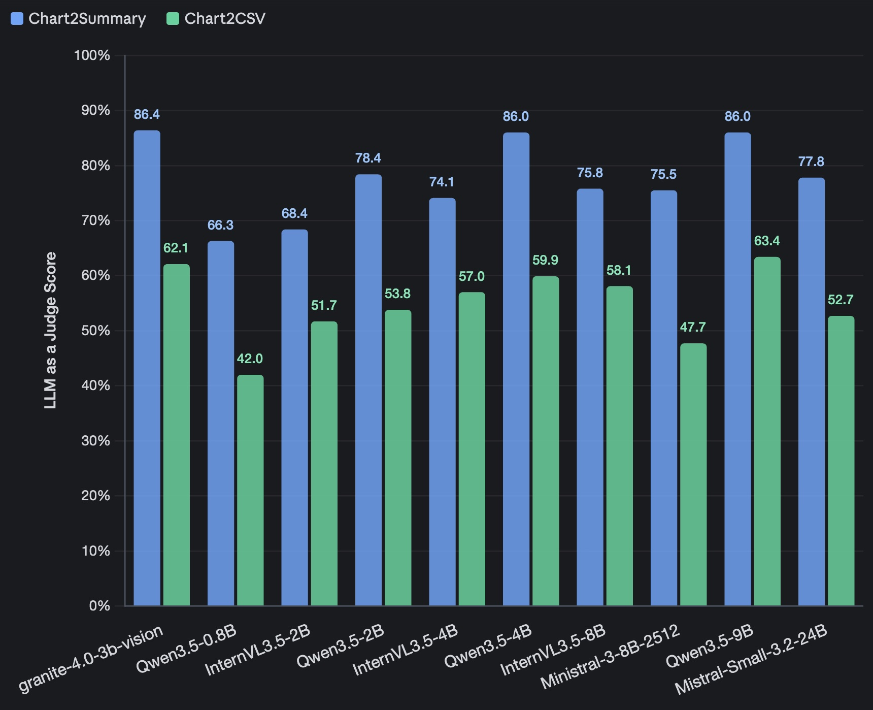 Imagem relacionada ao artigo de HuggingFace
