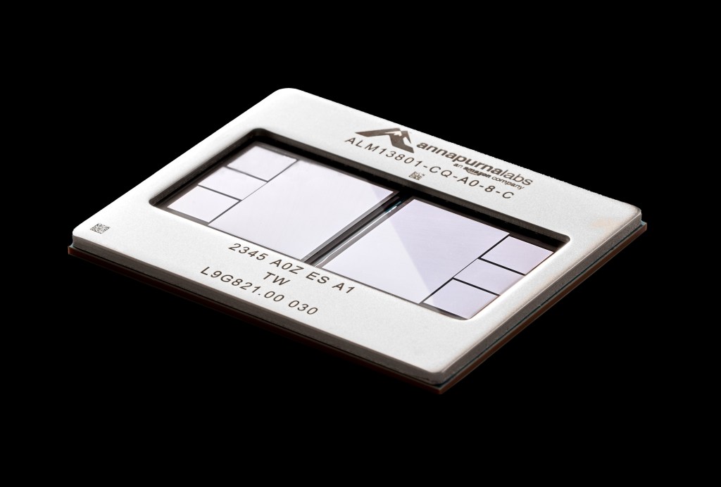 Imagem relacionada ao artigo de TechCrunch AI