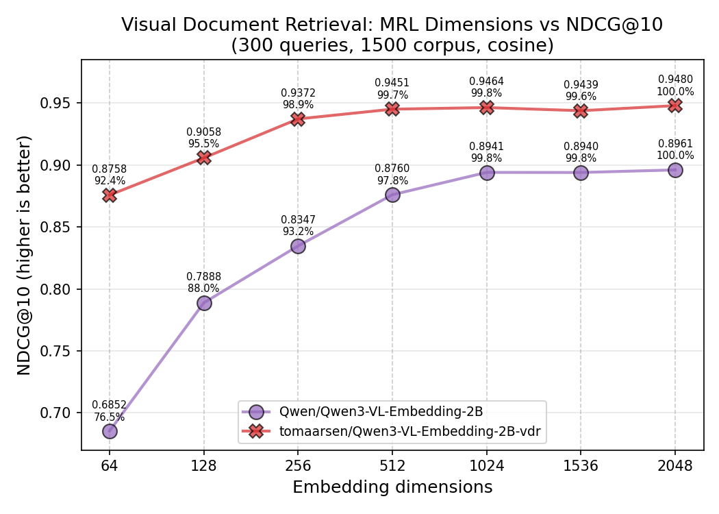 Imagem relacionada ao artigo de HuggingFace
