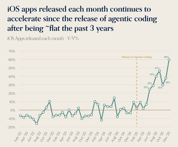 Imagem relacionada ao artigo de HuggingFace
