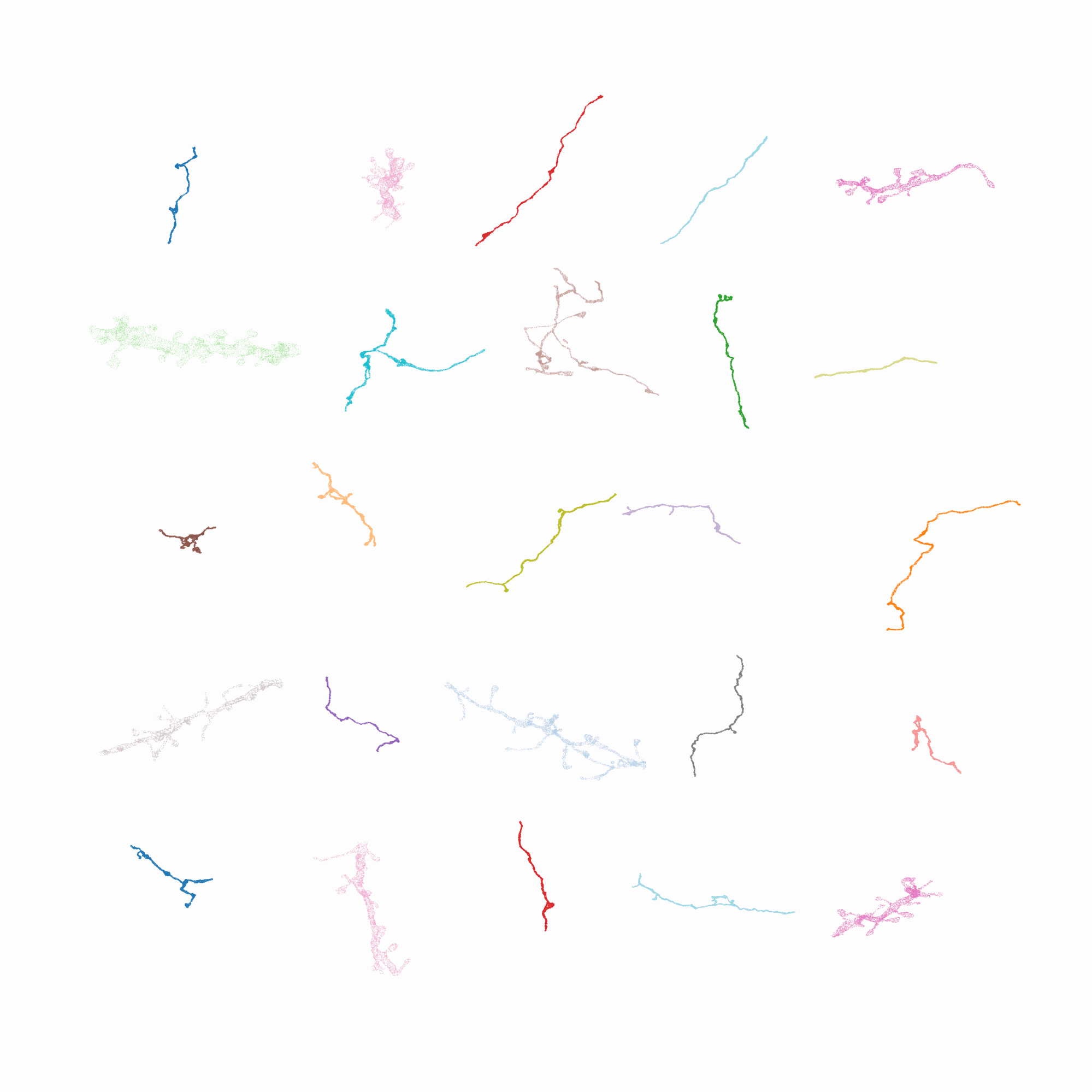 Imagem relacionada ao artigo de Google Research