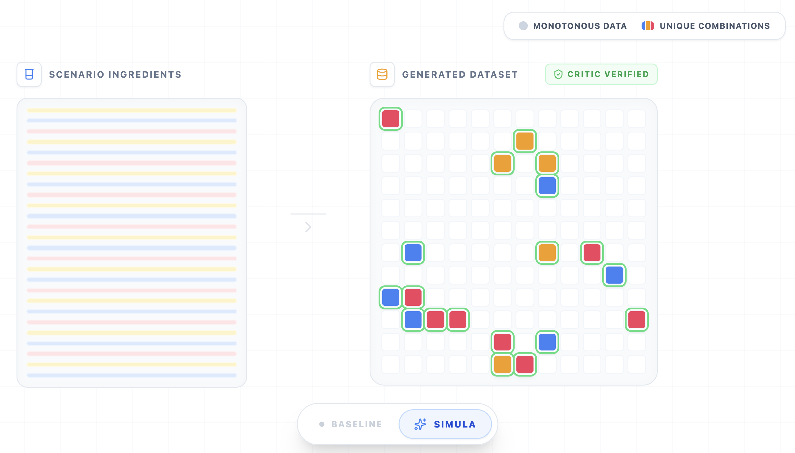 Imagem relacionada ao artigo de Google Research