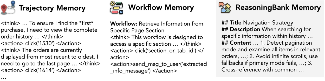 Imagem relacionada ao artigo de Google Research