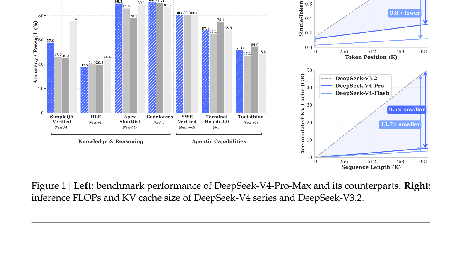 Imagem relacionada ao artigo de HuggingFace