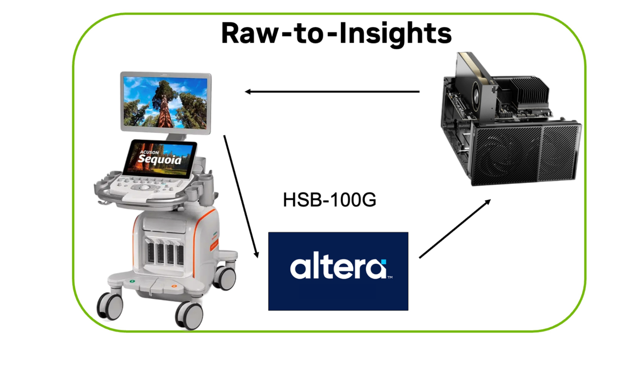 Imagem relacionada ao artigo de HuggingFace