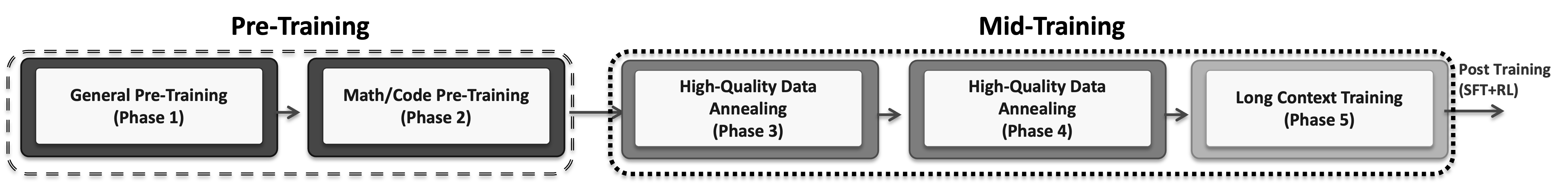 Imagem relacionada ao artigo de HuggingFace