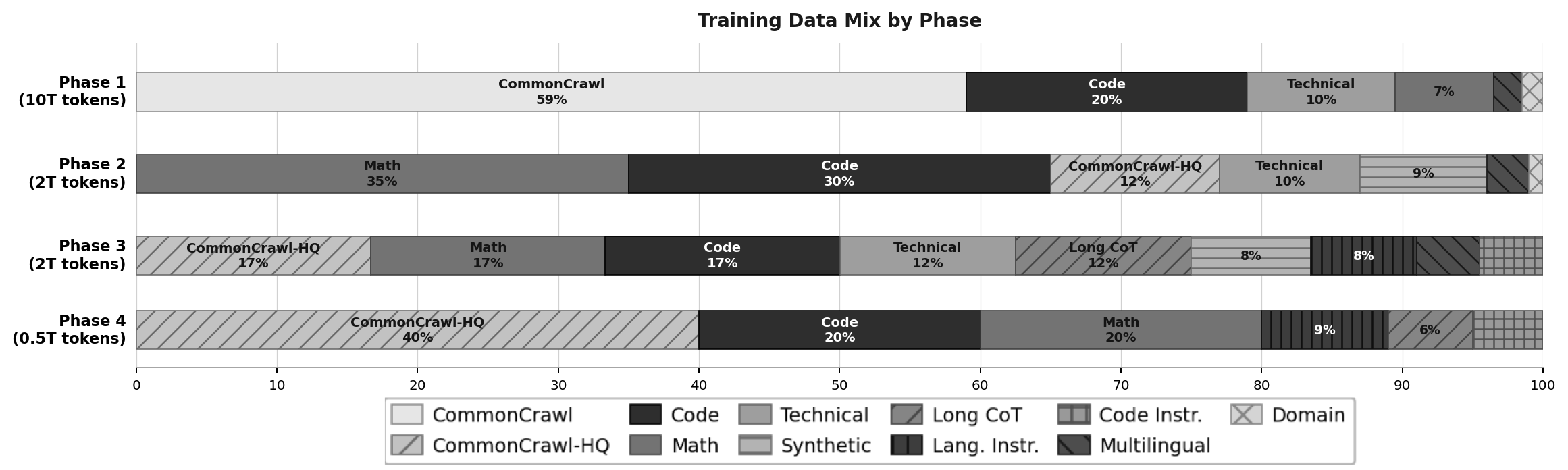 Imagem relacionada ao artigo de HuggingFace