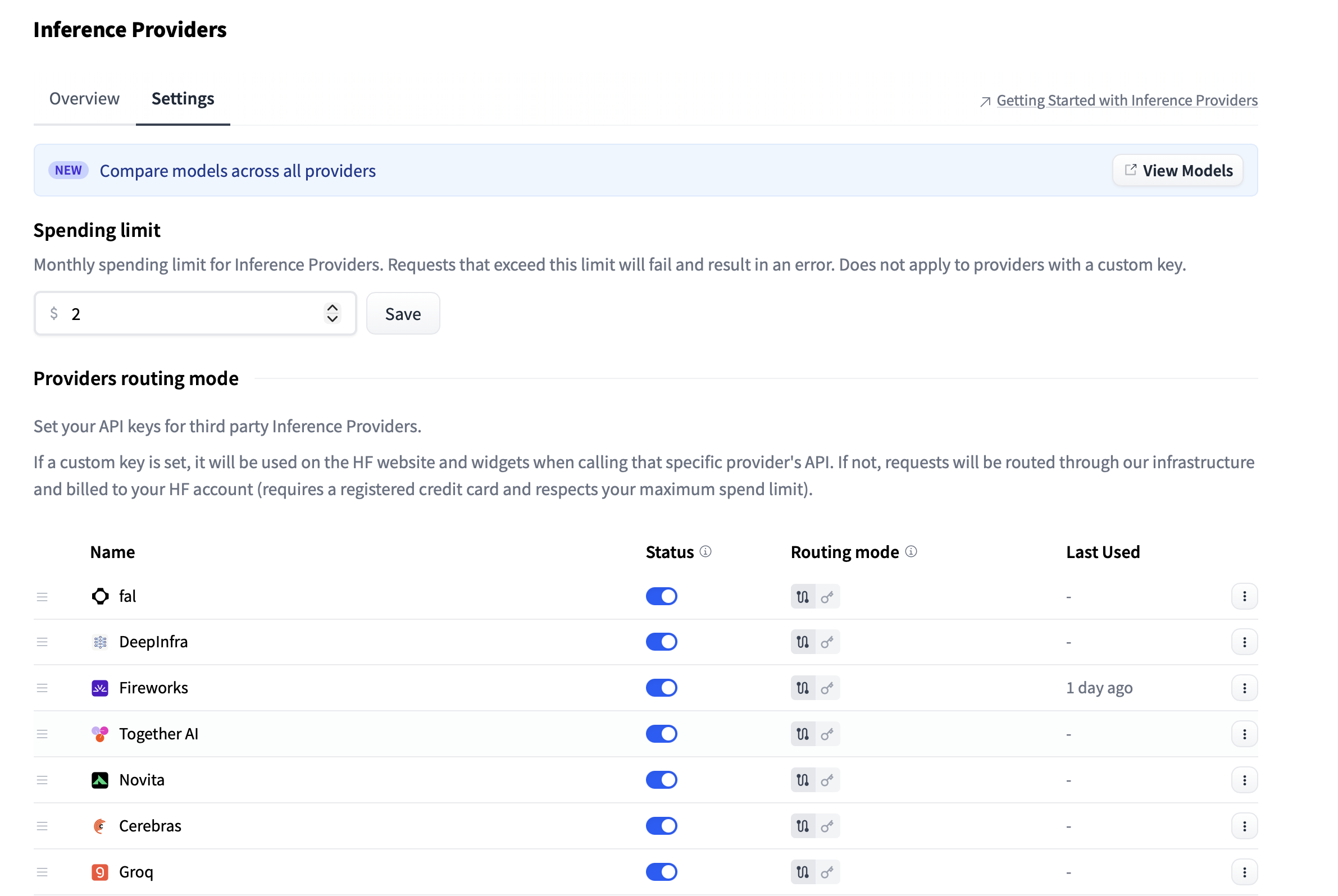 Imagem relacionada ao artigo de HuggingFace