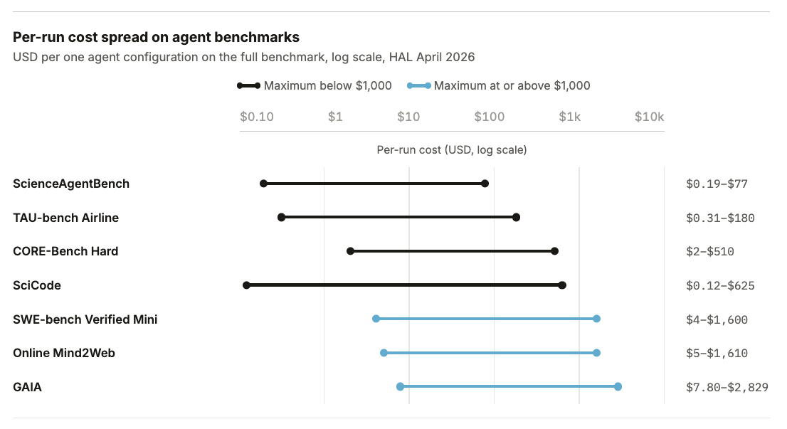 Imagem relacionada ao artigo de HuggingFace