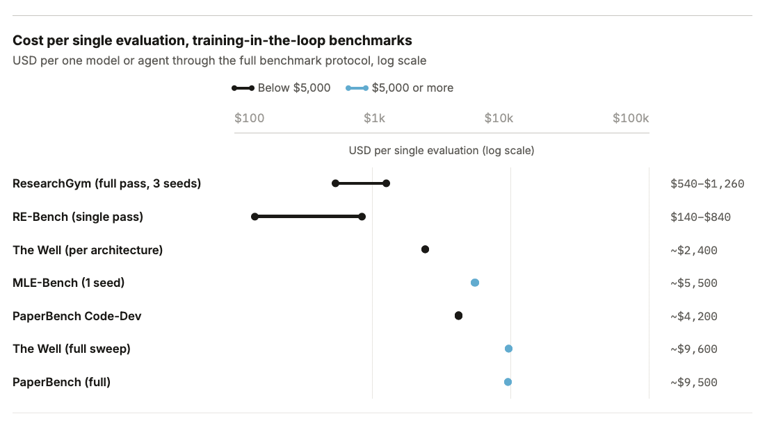 Imagem relacionada ao artigo de HuggingFace