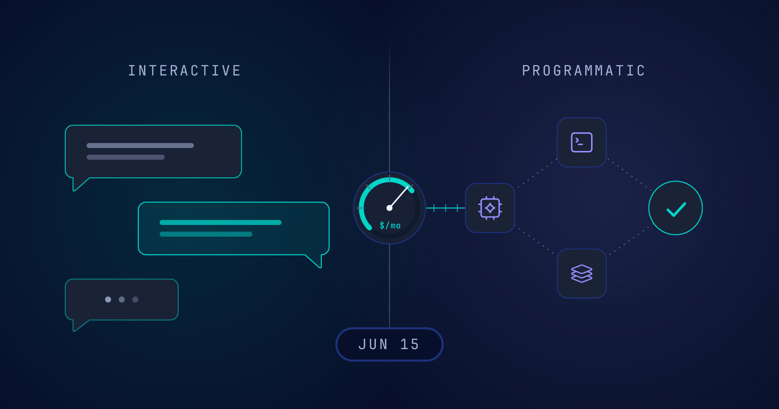 Anthropic suspende cobrança por tokens no Claude Agent SDK no último minuto