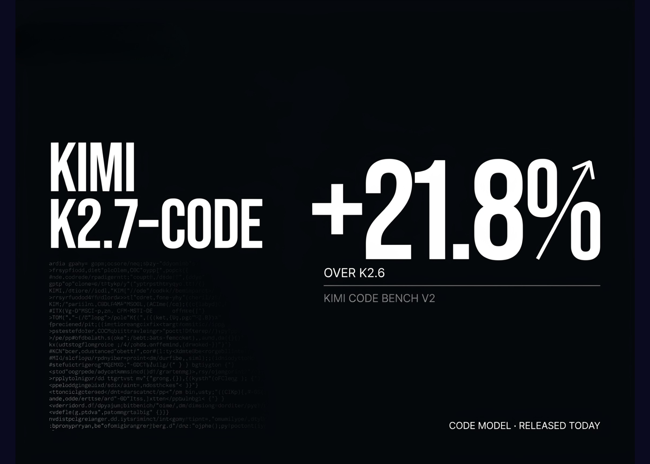 Moonshot AI lança Kimi K2.7-Code: Modelo de 1 Trilhão de Parâmetros com Foco em Programação Agentiva