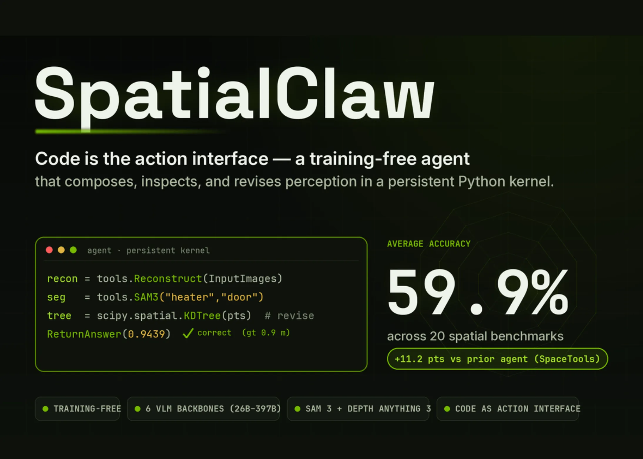 NVIDIA Apresenta SpatialClaw: Agente de IA Que Usa Código Como Interface para Raciocínio Espacial