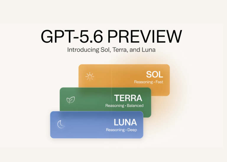 OpenAI apresenta GPT-5.6 com Sol, Terra e Luna: três tiers, dois modos de raciocínio e acesso limitado