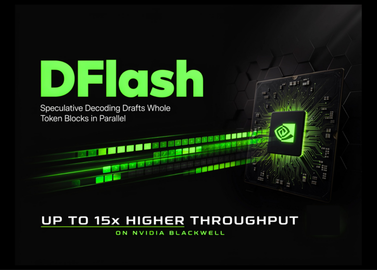 DFlash: Decodificação Especulativa com Blocos em Paralelo Alcança Até 15x Mais Throughput em GPUs Blackwell